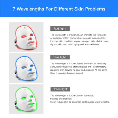 Prefii 7-Color LED Light Therapy Mask™