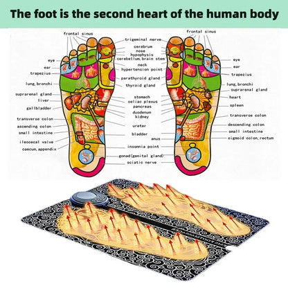 Prefii EMS Foot Massager Mat™