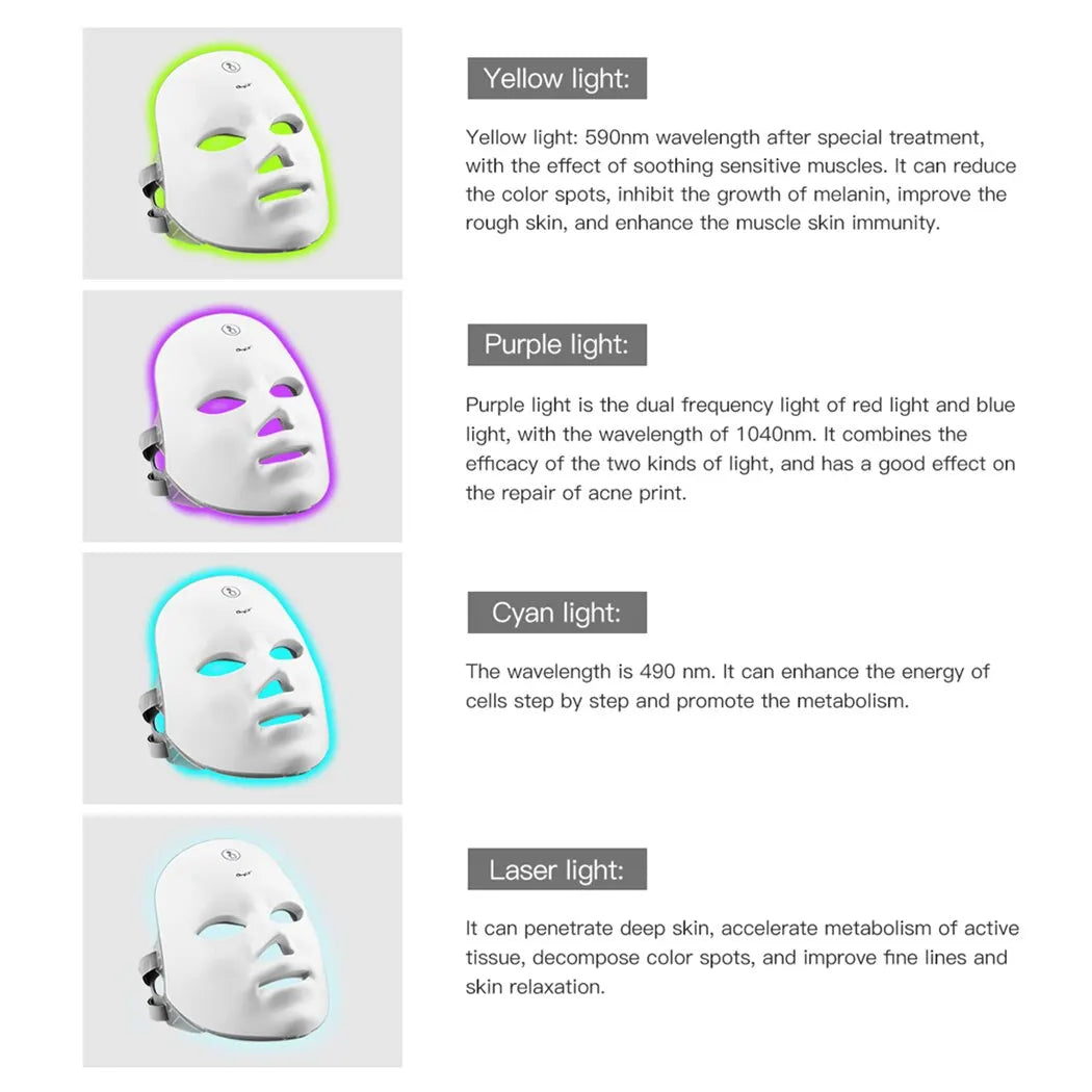 Prefii 7-Color LED Light Therapy Mask™