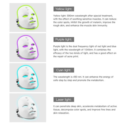 Prefii 7-Color LED Light Therapy Mask™